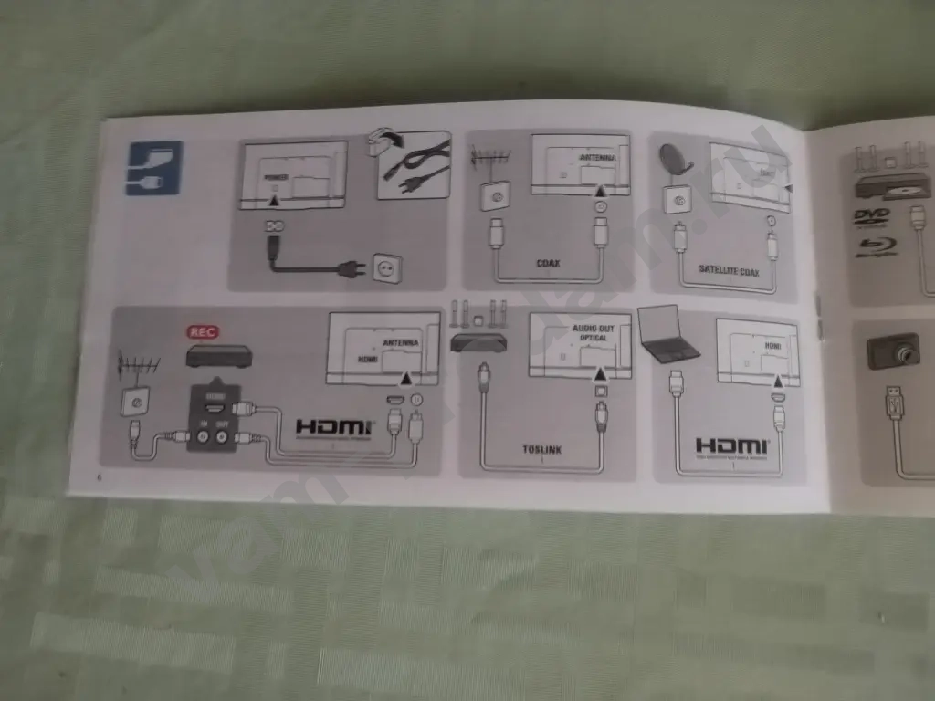 Телевизор Philips