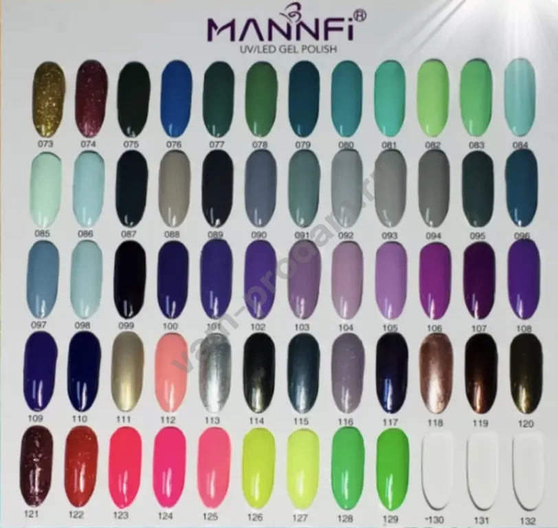 Товары для маникюра и педикюра