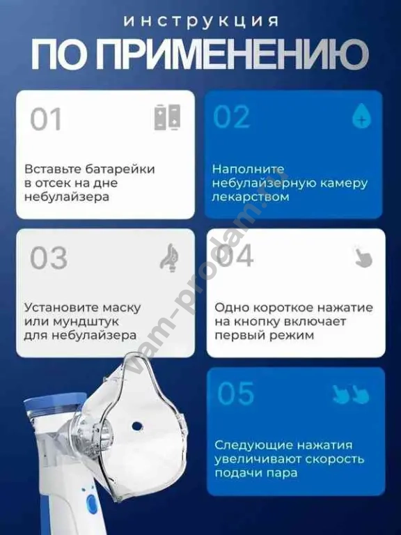 Ингалятор небулайзер новый для детей и взрослых портативный бесшумный