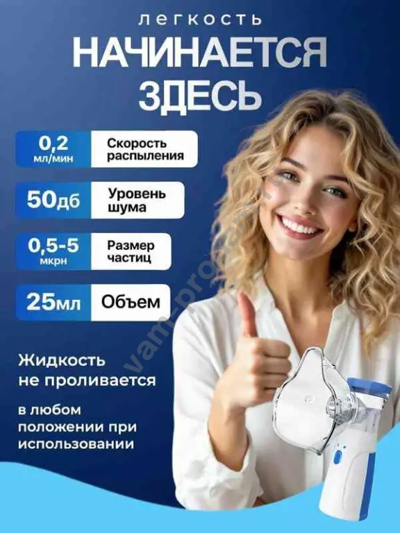 Ингалятор небулайзер новый для детей и взрослых портативный бесшумный