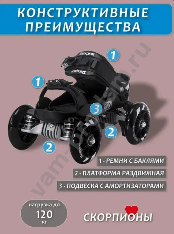 кадры - ролики