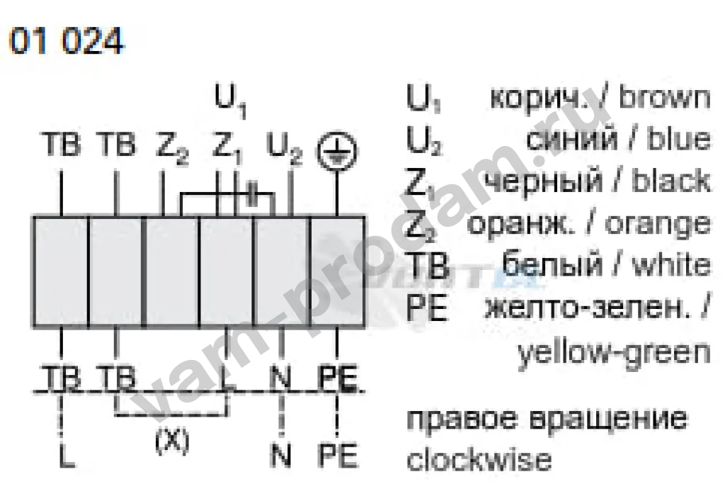 Вентилятор канальный, 355 Германия