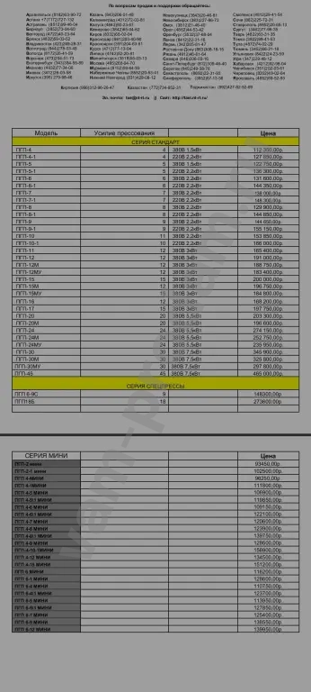 Пресс гидравлический ПГП-4
