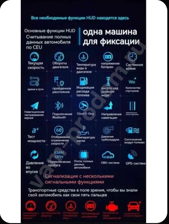 Проекторина лобовое стекло