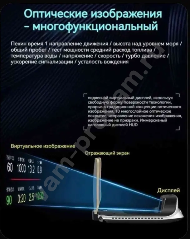 Проекторина лобовое стекло