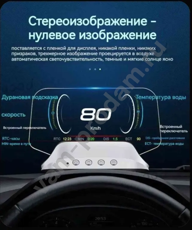 Проекторина лобовое стекло