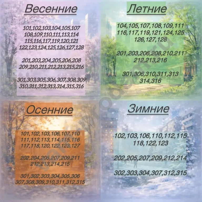 Удалённая работа для мам в декрете