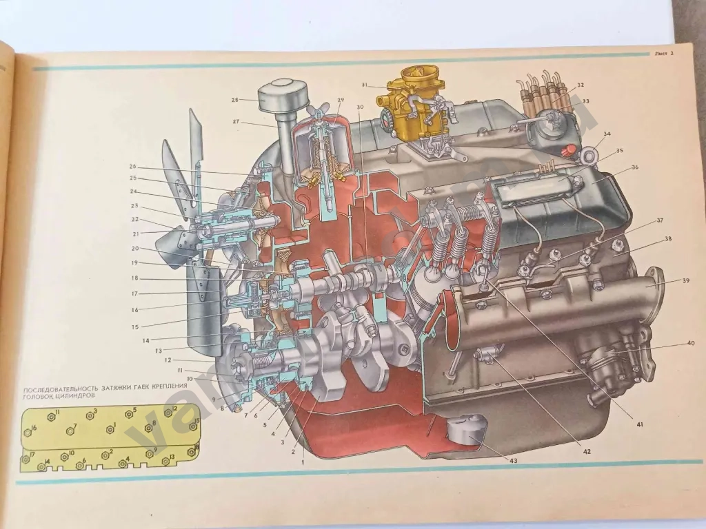 Книга СССР ГАЗ-53 А