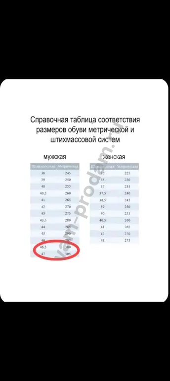 Сапоги мужские Барс - 46-47р
