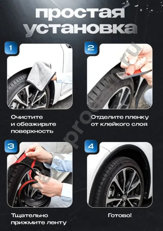 Накладка на колёсные арки