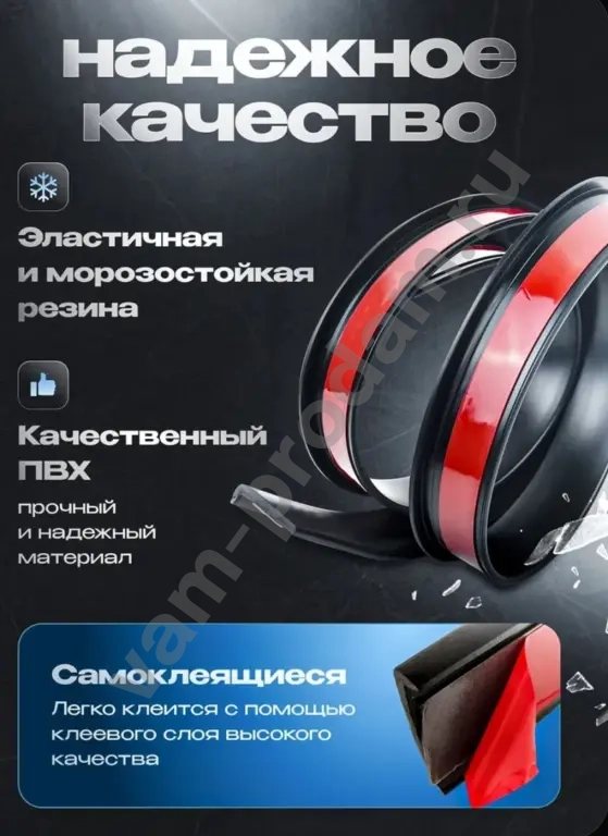 Накладка на колёсные арки