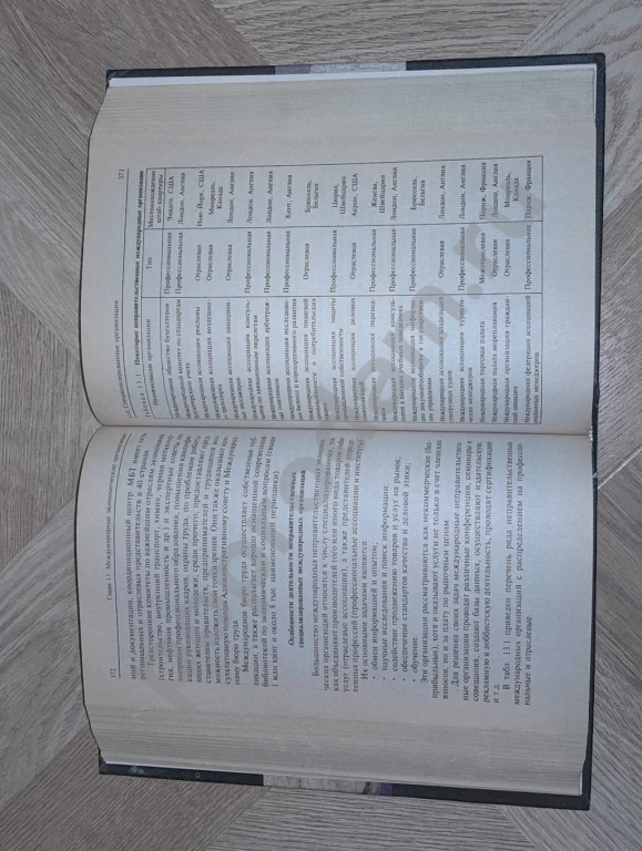 2005 г. Мировая экономика. Учебник А.С. Булатов