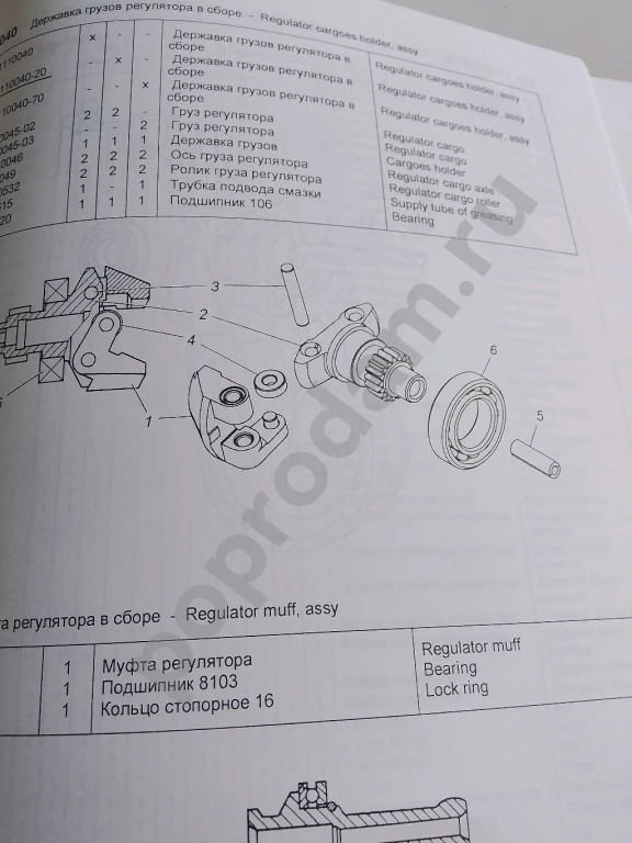 6520-6522 КАМАЗ евро 2-3 каталог запчастей для ремонта автомобиля замена самосвал
