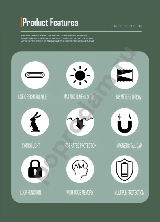 Фонарь LUMINTOP AK26