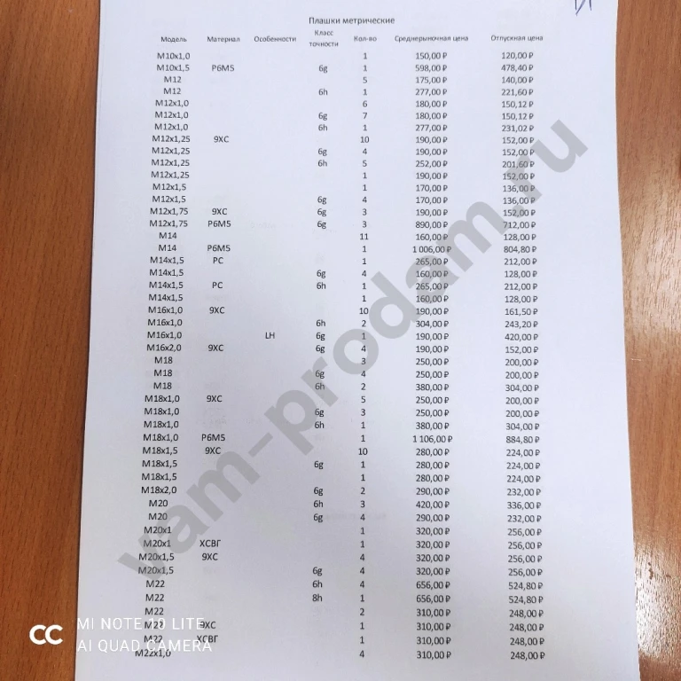 Метчики и плашки