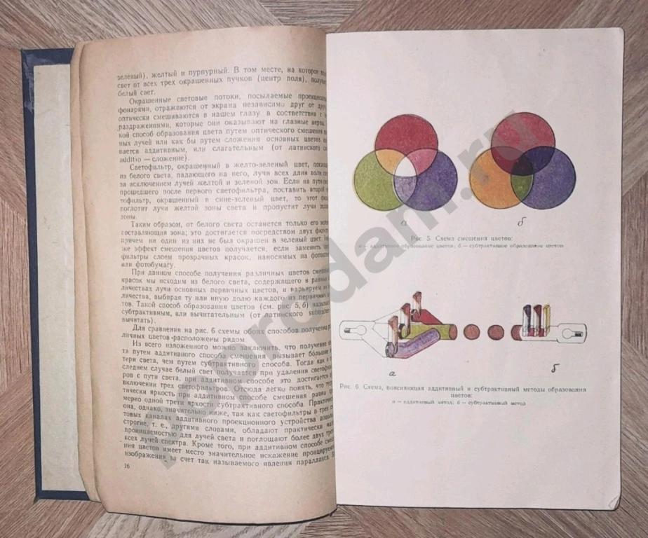 1954 г. Фотография черно-белая, цветная, стереоскопическая. Автор: В.М. Фридман