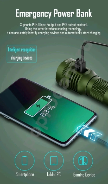 Фонарь LUMINTOP AK26