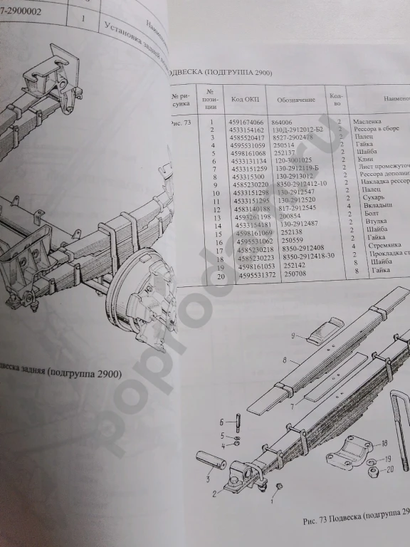 Каталог НЕФАЗ,СЗАП прицеп