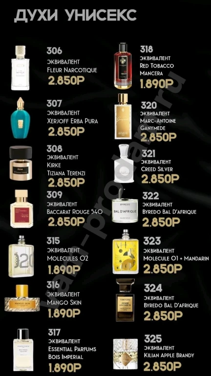 Продажа туалетной воды и духов