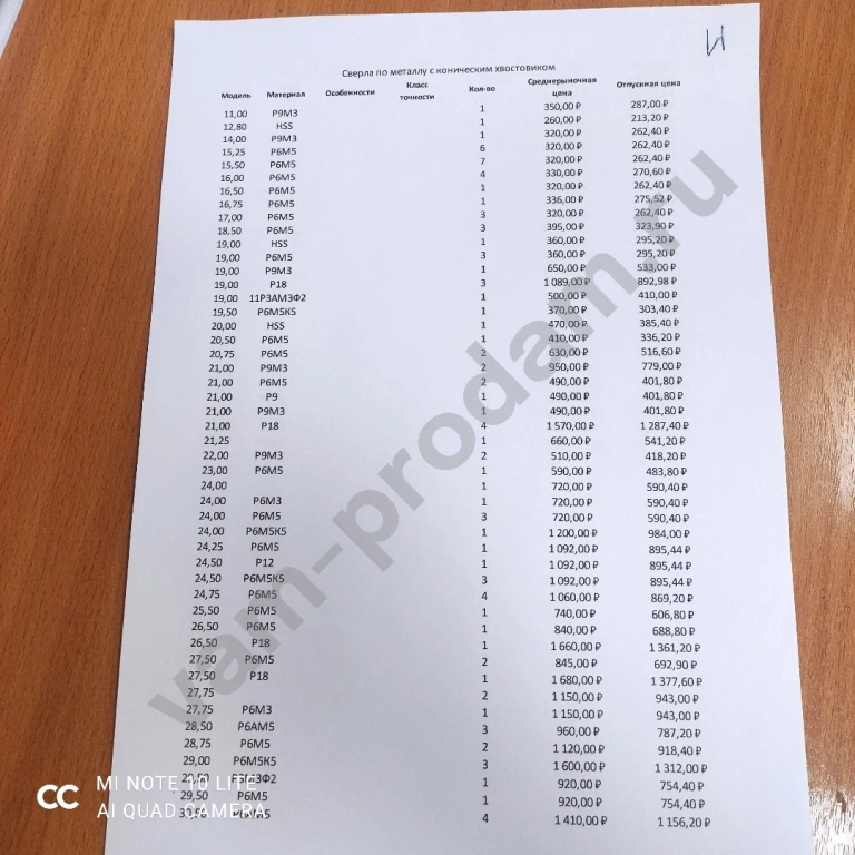 Сверла по металлу с коническим хвостовиком