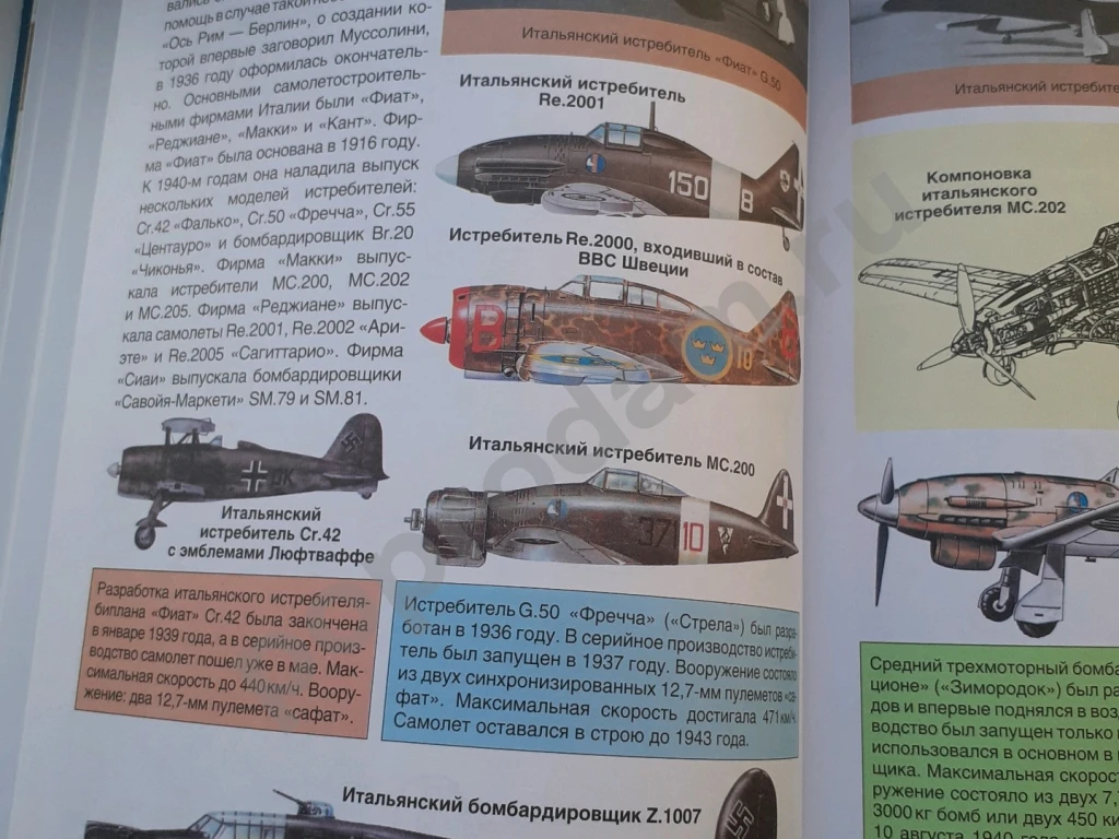 Энцклопедия для детей самолёты.