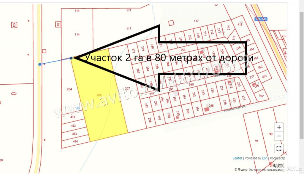 Участок 2 га (ИЖС)