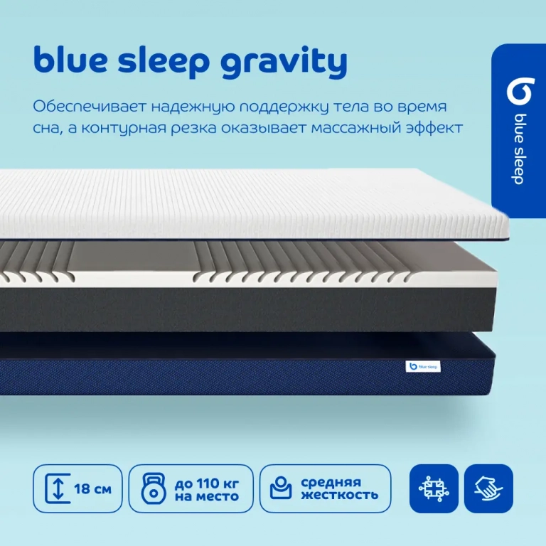 Матрас Blue Sleep Gravity
