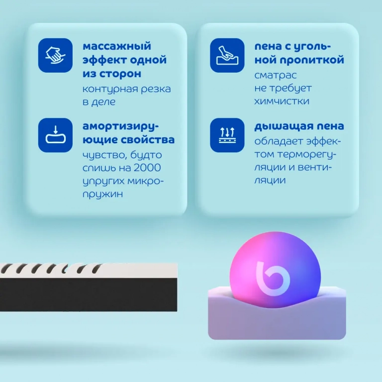 Матрас Blue Sleep Gravity