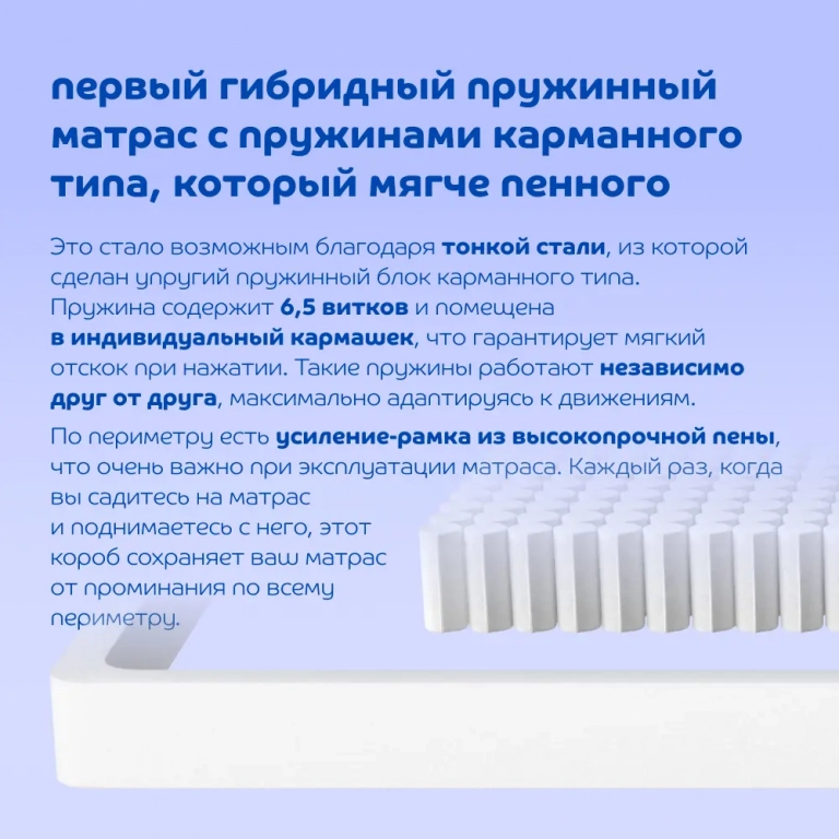 Матрас Blue Sleep Hybrid Spring