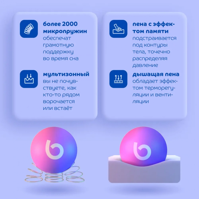Матрас Blue Sleep Hybrid 2.0