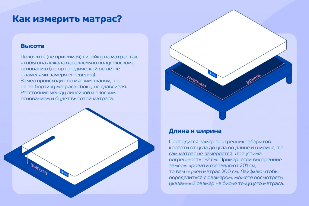 Матрас Blue Sleep Hybrid 2.0