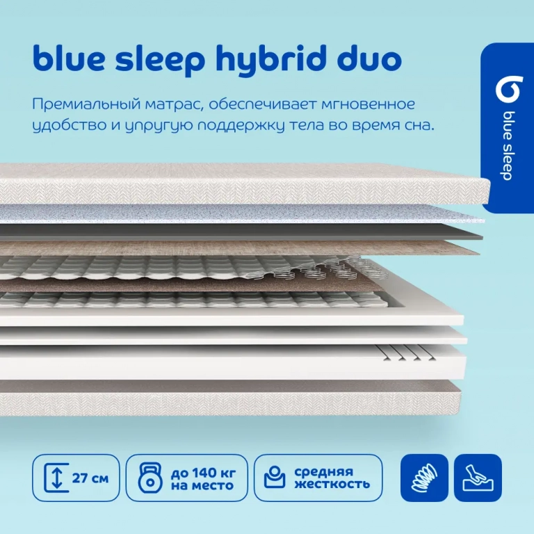 Матрас Blue Sleep Hybrid Duo