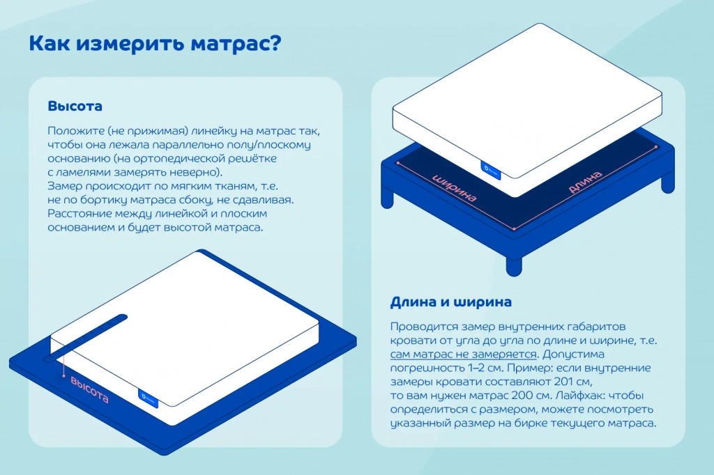 Матрас Blue Sleep Hybrid Duo