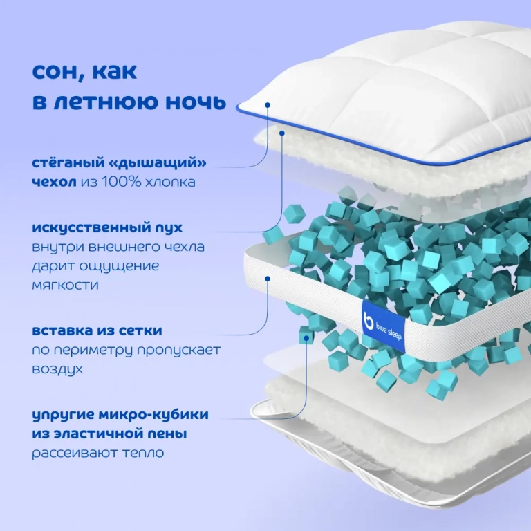 Подушка Blue Sleep Hybrid Cube