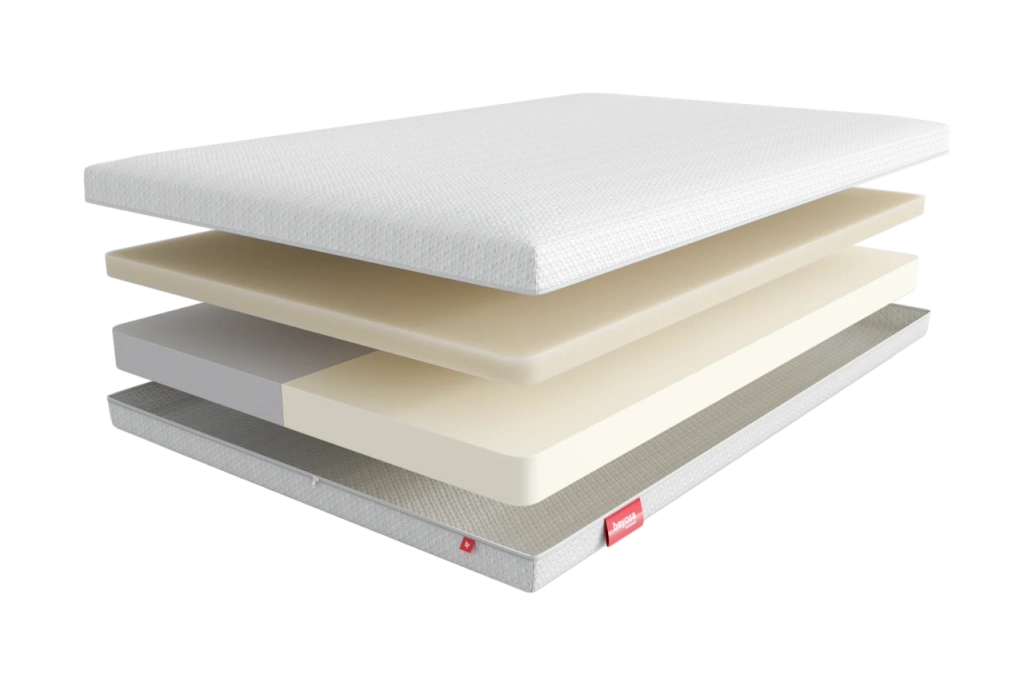 Матрас Beyosa basic