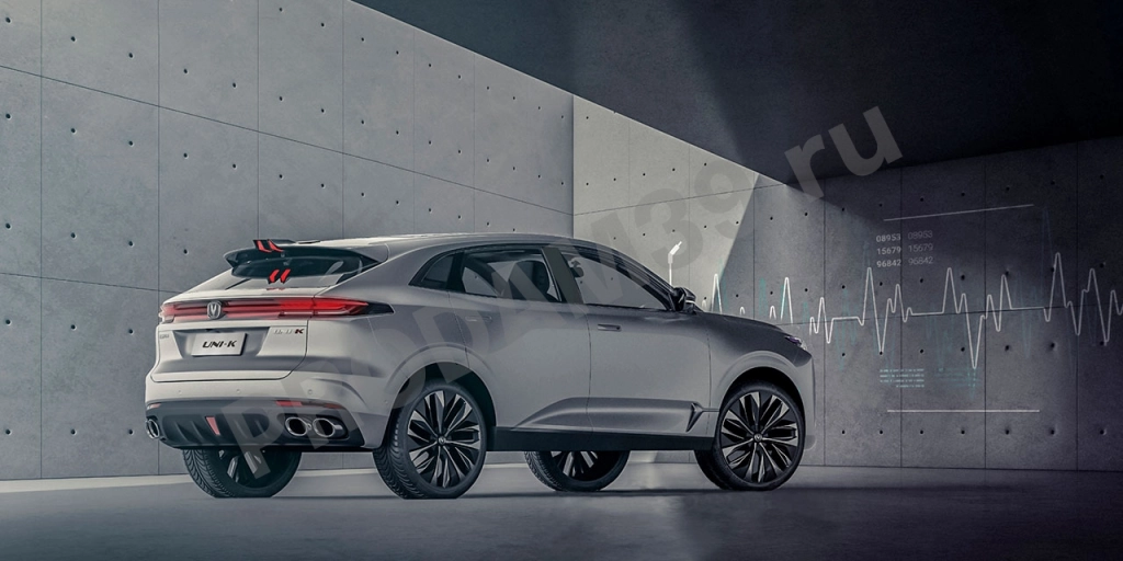 Changan Uni-K 2022 г.