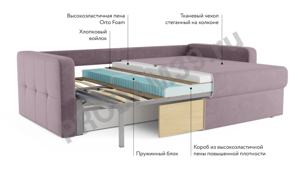 Прямой диван Lokо, габариты спального места 204*154