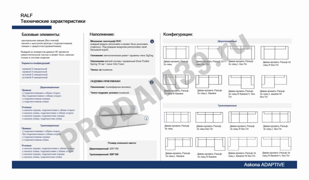 Диван Ральф-3х секционный-R Канапе, габариты спального места 160*300