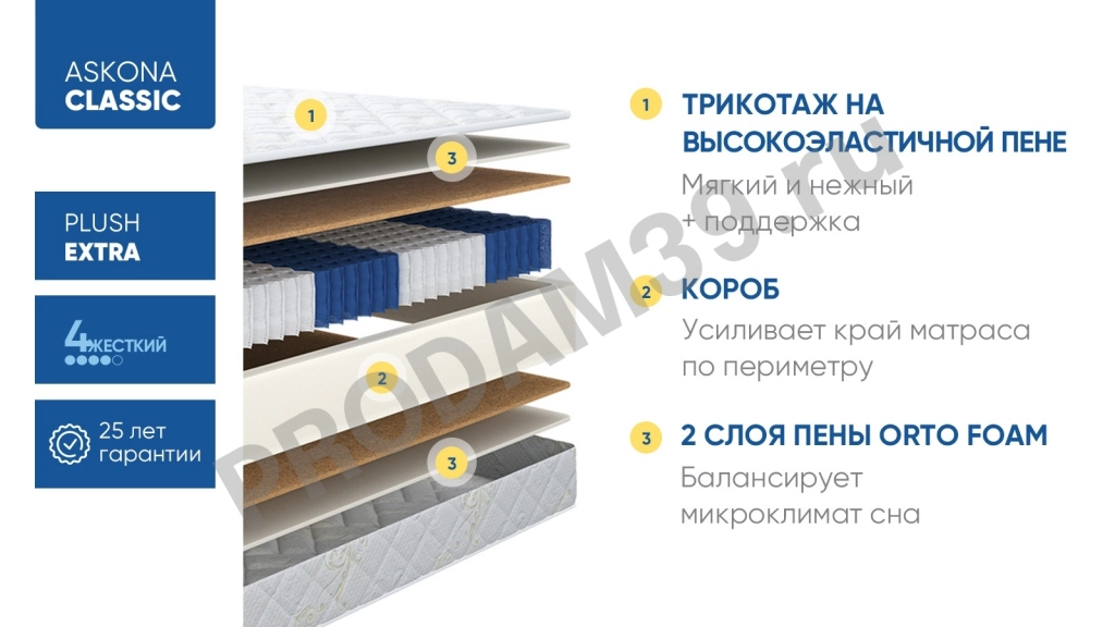 Анатомический матрас Plush extra, 80*200