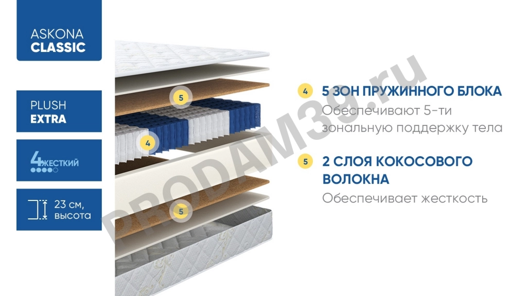 Анатомический матрас Plush extra, 80*200