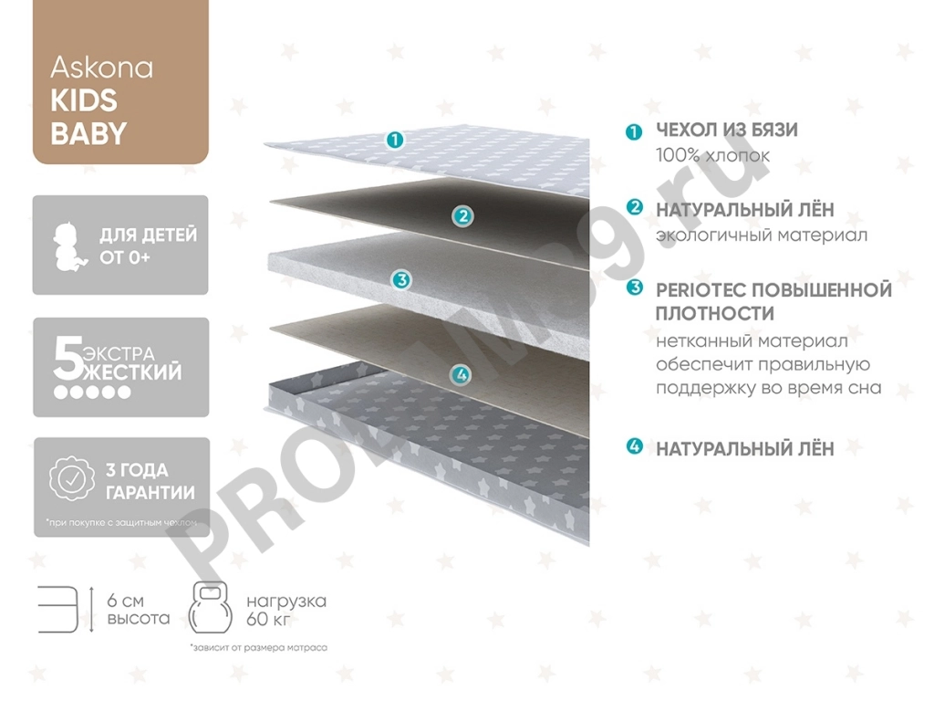 Матрас Baby, 70*90