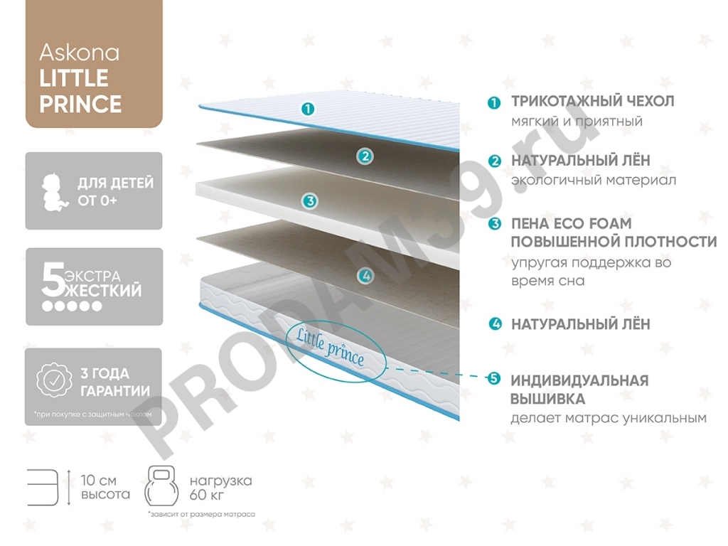 Матрас Askona Little prince, 70*90