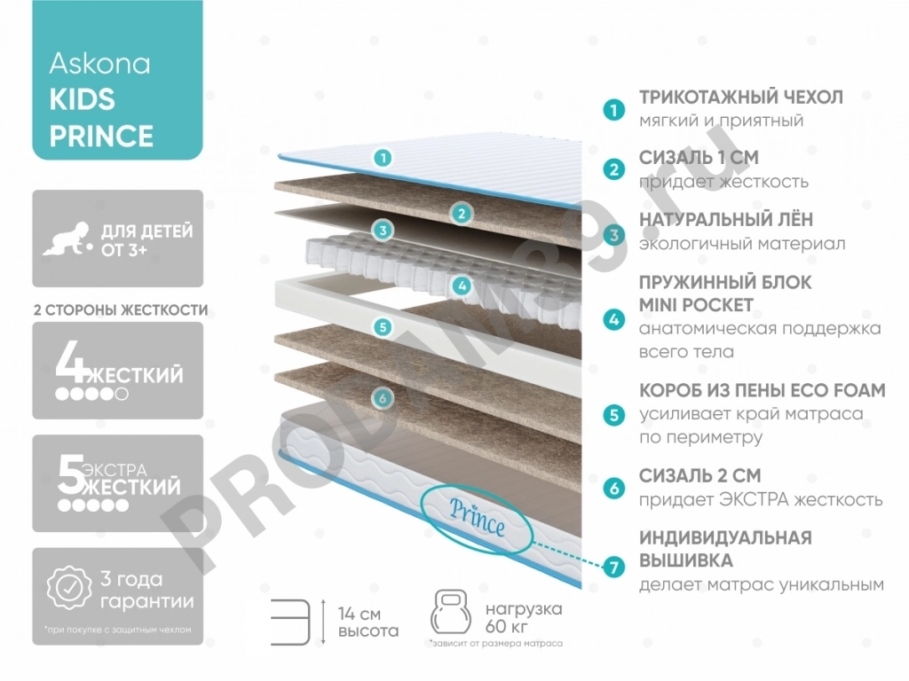 Матрас Prince , 70*90