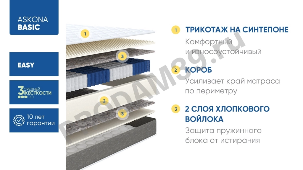Матрас Basic Easy, 80*200