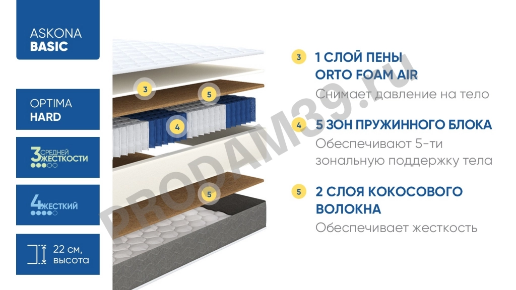 Анатомический матрас Basic Optima Hard, 80*200