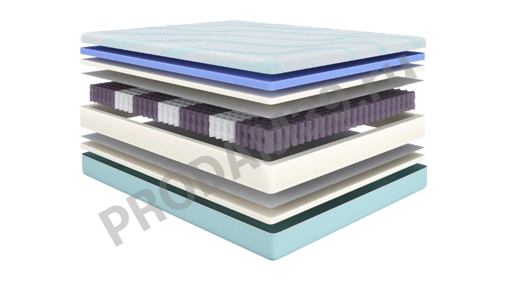 Анатомический матрас Ergo Adaptive Hard, 080*200