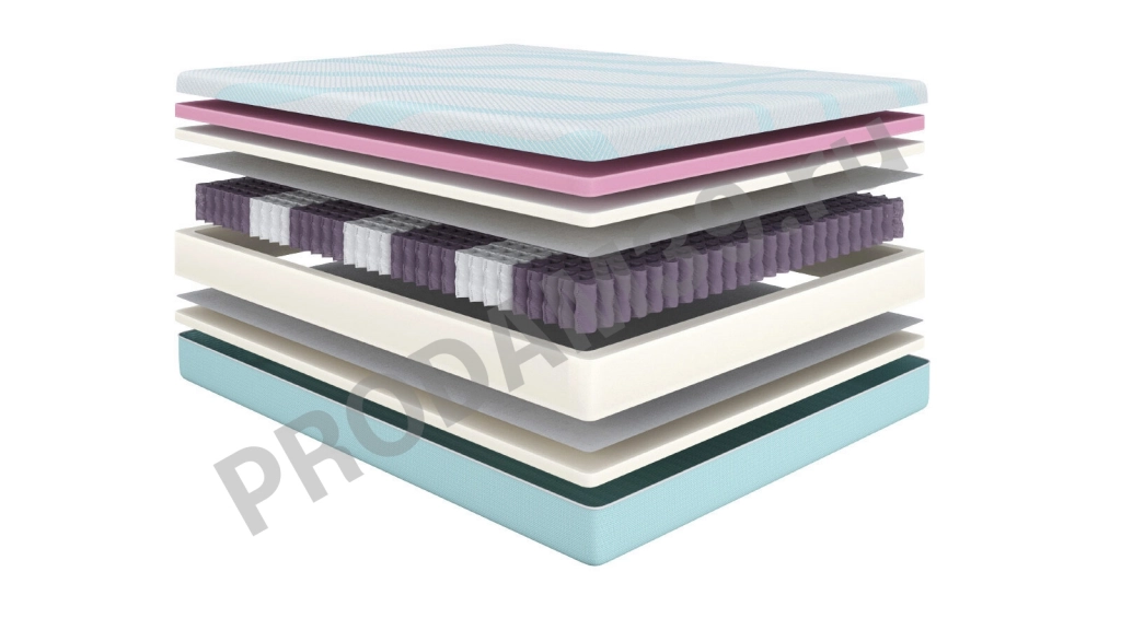 Анатомический матрас Ergo Adaptive Soft, 080*200