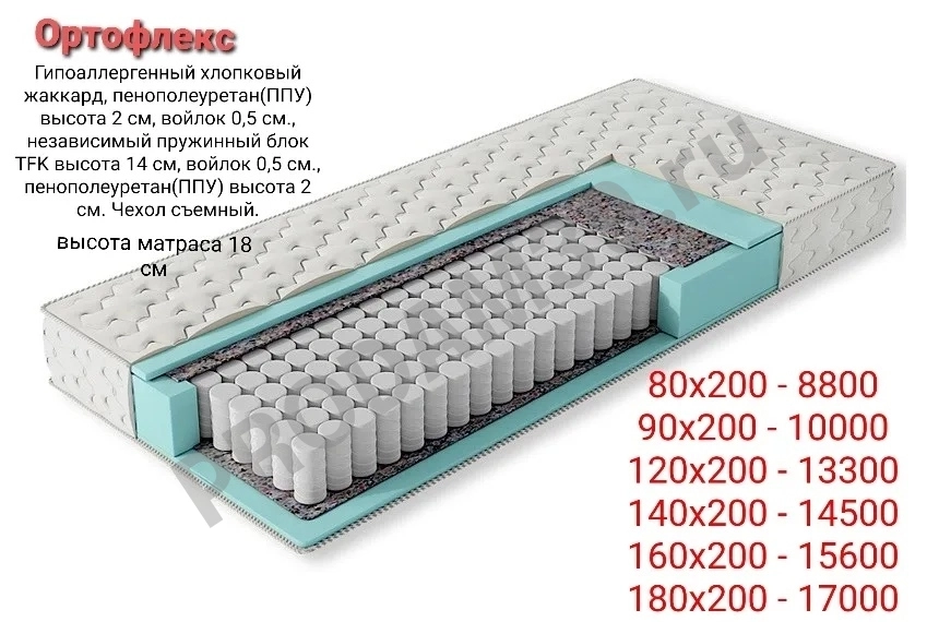 Ортопедические матрасы, в наличии
