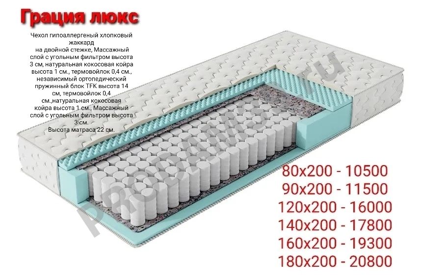 Ортопедические матрасы, в наличии