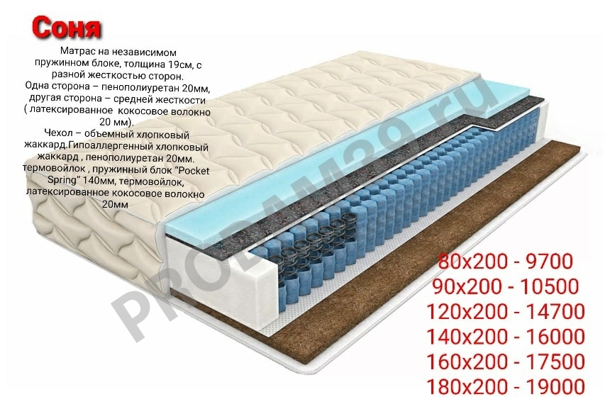 Матрас Соня